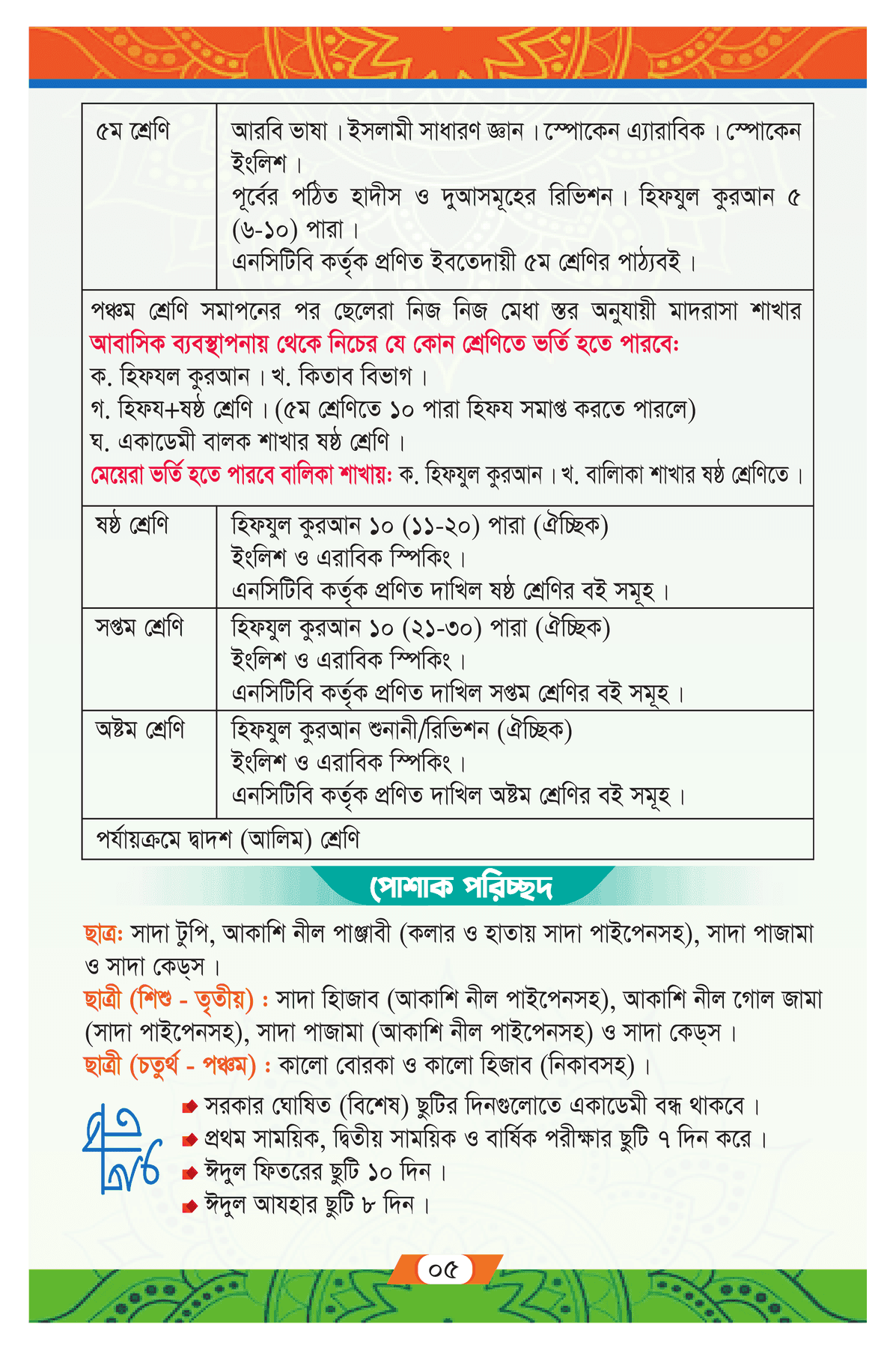 প্রাথমিক সিলেবাস (২য় অংশ)