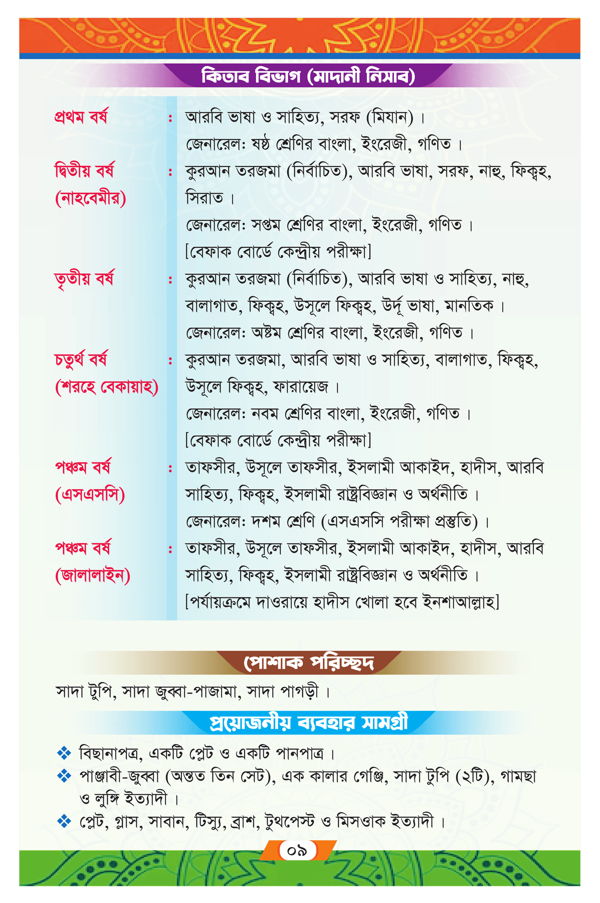 Qirat division year plan